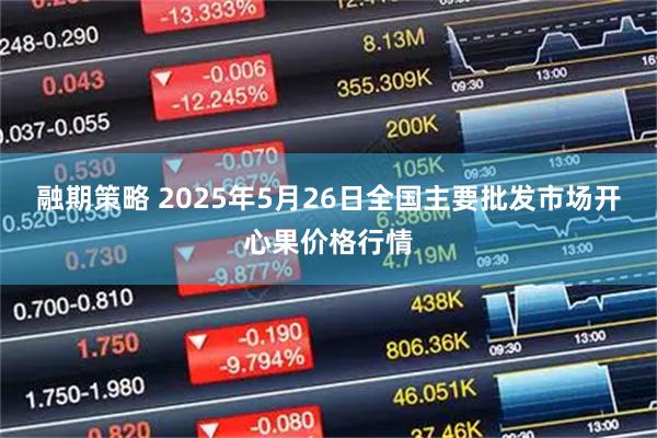 融期策略 2025年5月26日全国主要批发市场开心果价格行情