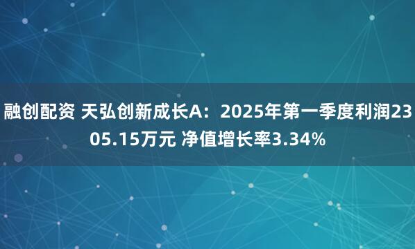 融创配资 天弘创新成长A：2025年第一季度利润2305.15万元 净值增长率3.34%